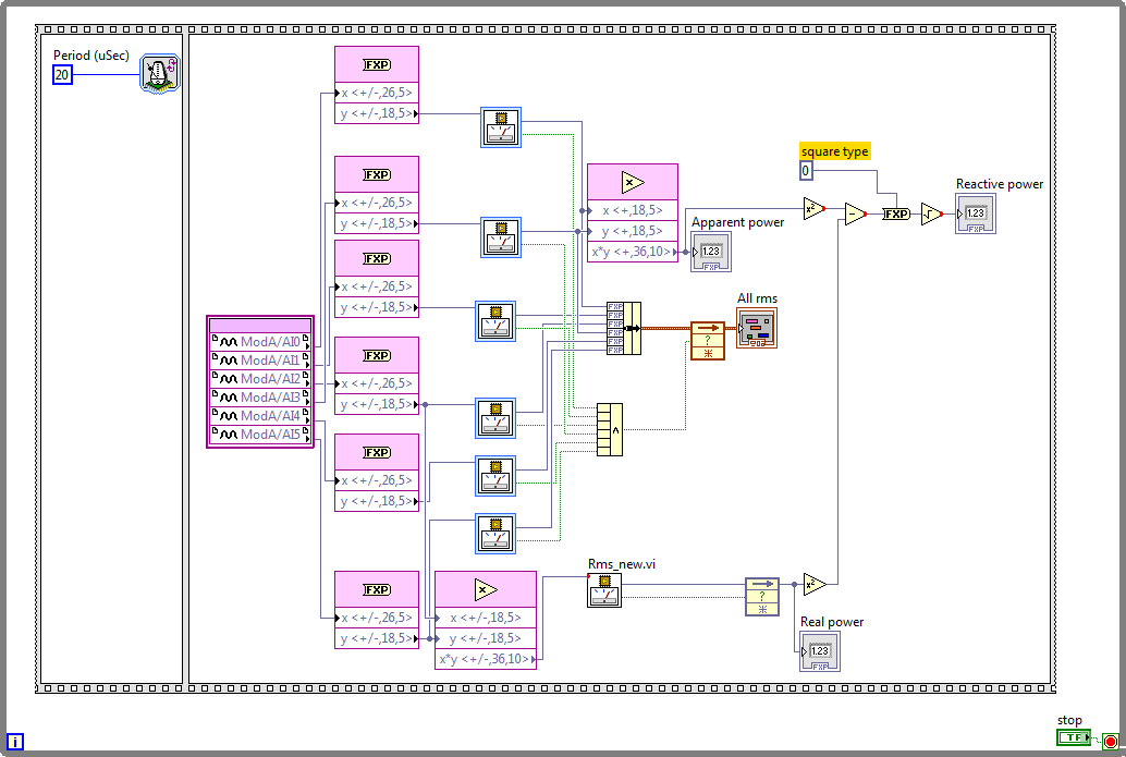 Calculating apparent, real, and reactive power with three