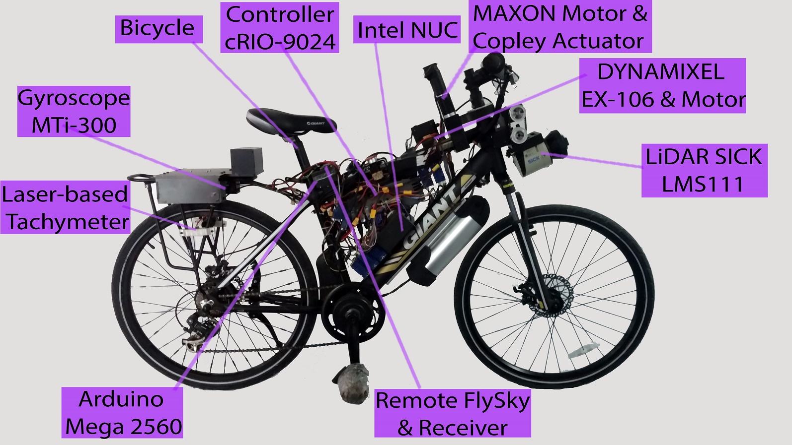 Autobalancing Bicycle 2015 Global SDC Finalist NI Community