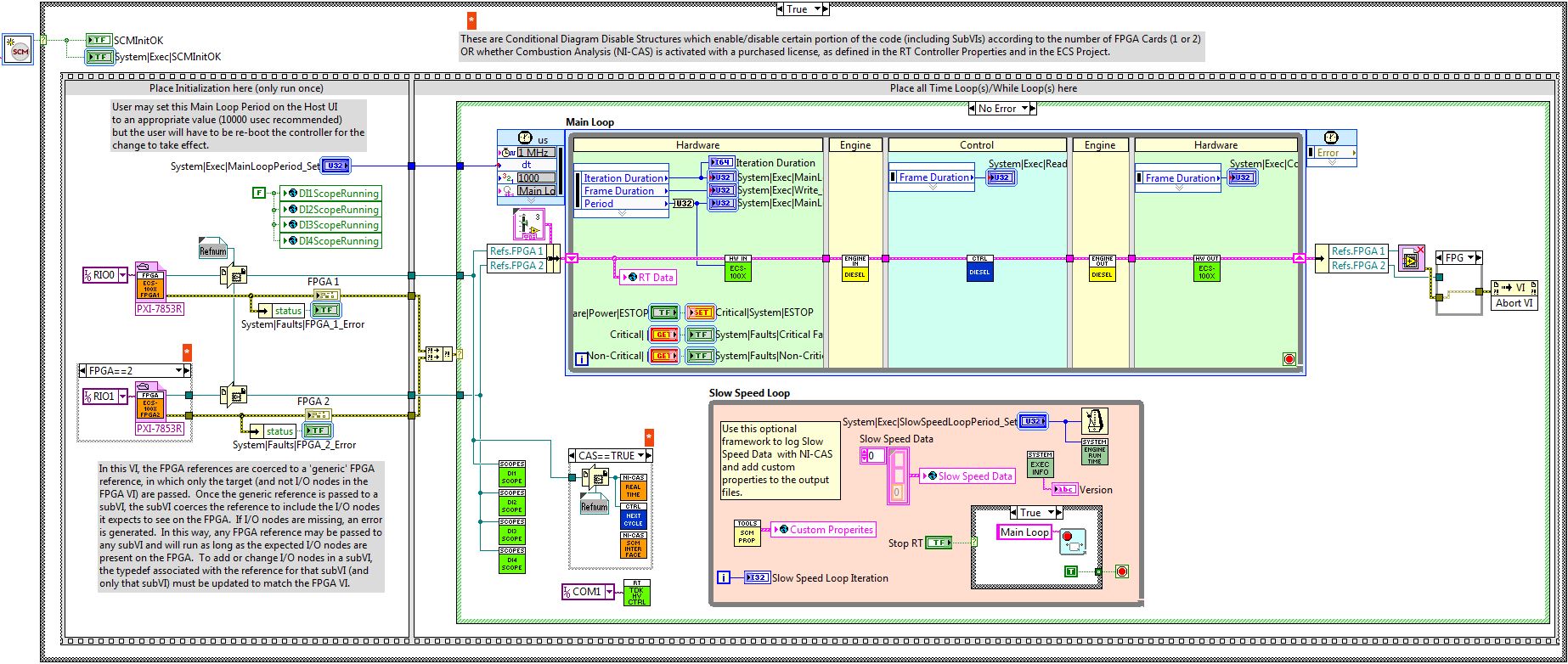 ECS Example Project for NI LabVIEW NI Community National Instruments