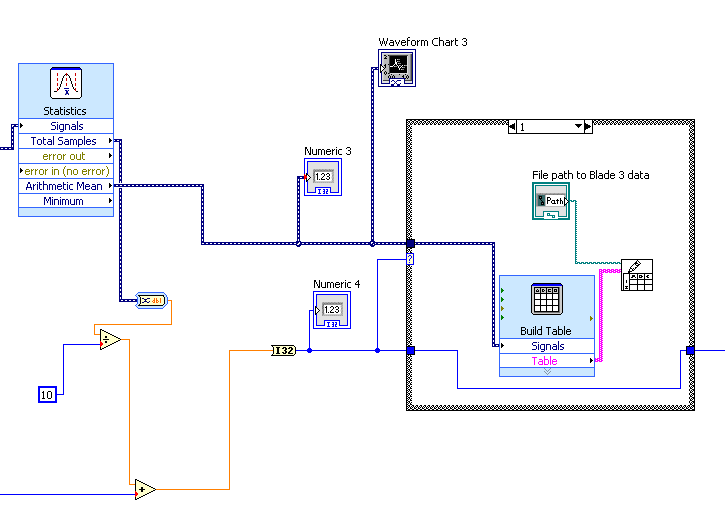 Solved: Resetting shift register - NI Community