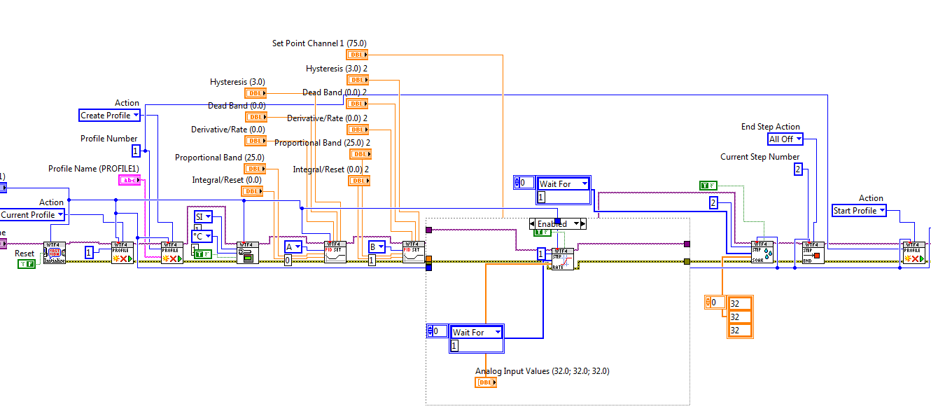 Solved: Monitoring a Watlow F4 Controller - NI Community
