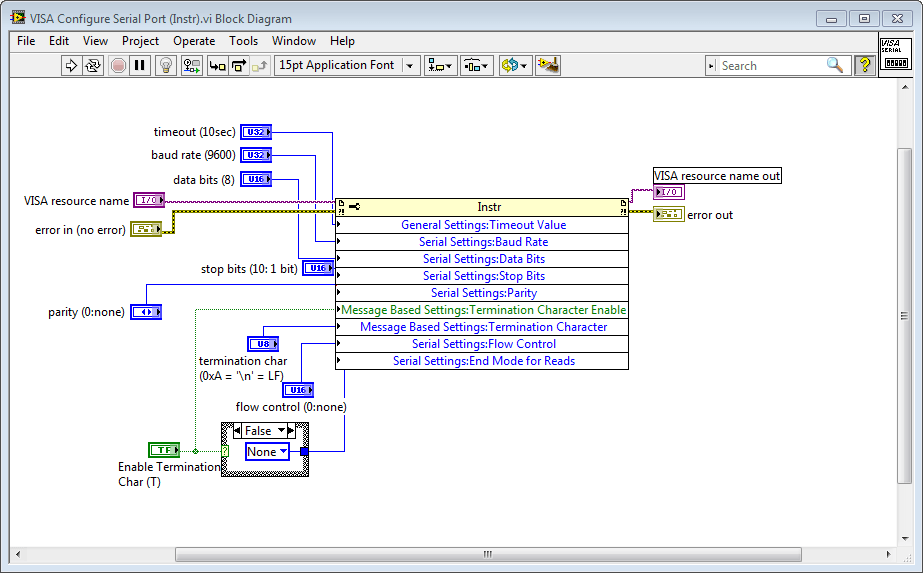 Solved VISA (Hex 0xBFFF001E) The specified state of the attribute is
