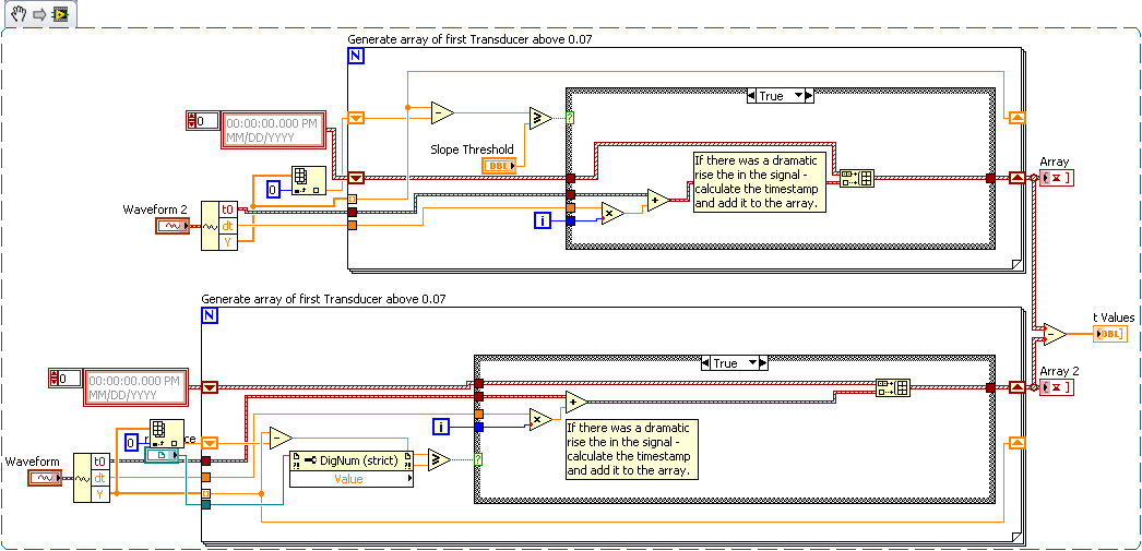 Solved How to measure time difference between zero crossing of a sine
