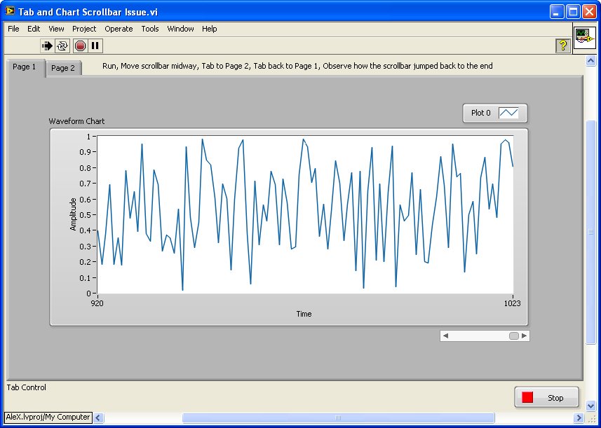 Horizontal scrollbar of waveform chart in tab page resets to end when
