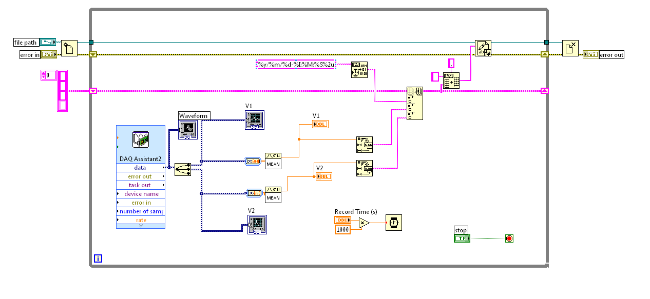 Solved How to use write to spreadsheet VI to export data to excel