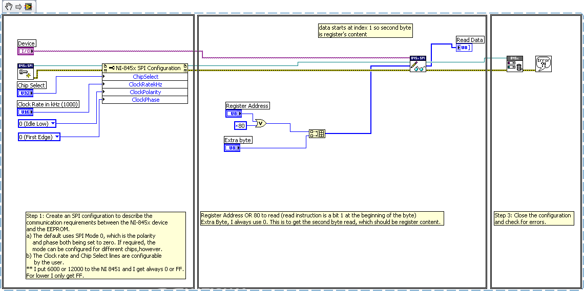 Spi with Labview Reading register contents NI Community