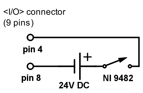 Solved Interlock protection with NI 9482 NI Community