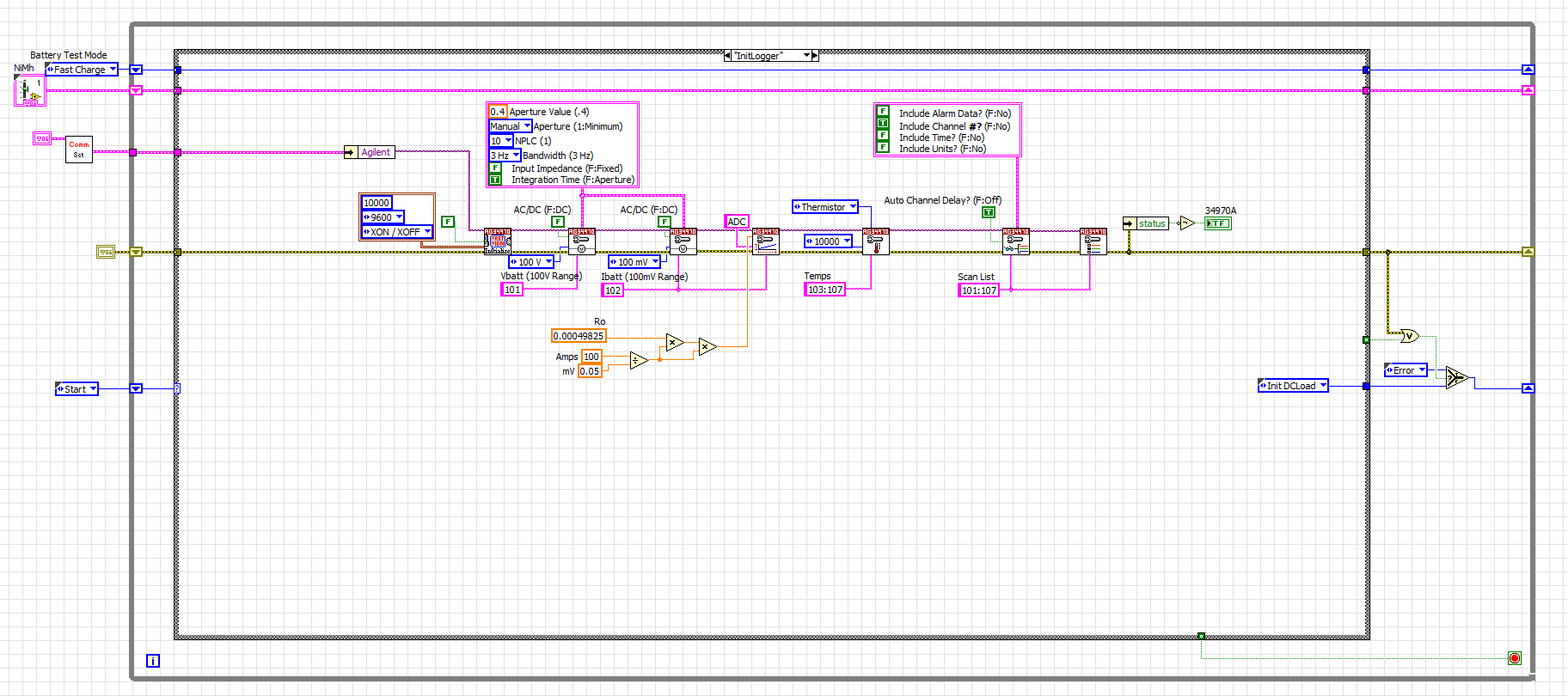 Agilent 34972A frequency measurement configuration using labview NI