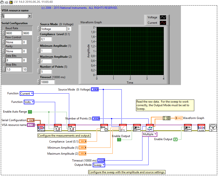 Programming a Non pulsed SMU Keithley 2400 to do the pulsed sweep mode