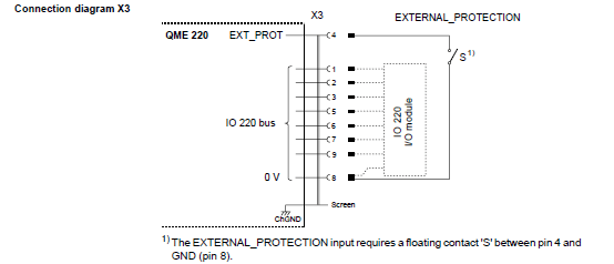 Solved Interlock protection with NI 9482 NI Community