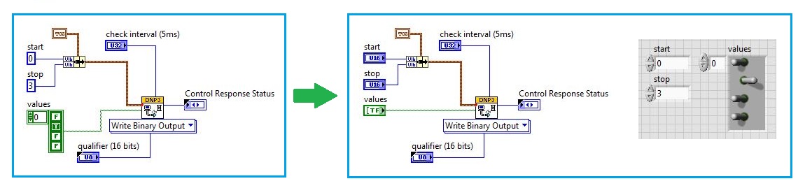 Solved: DNP3 Write Binary Output - NI Community