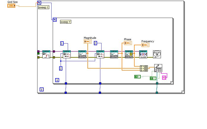 Network Analyzer labview program - NI Community