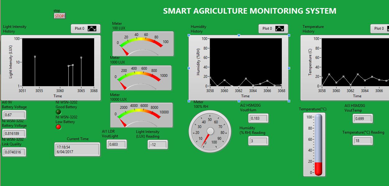 Solved Automatic save and create new file everyday NI Community