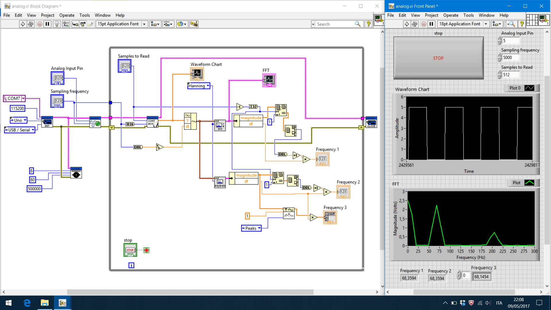 LabVIEW frequency measurement via Arduino UNO analog pin NI Community