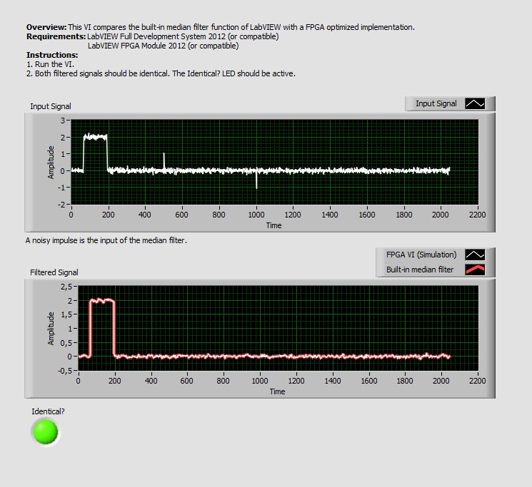 1D median filter using LabVIEW FPGA NI Community