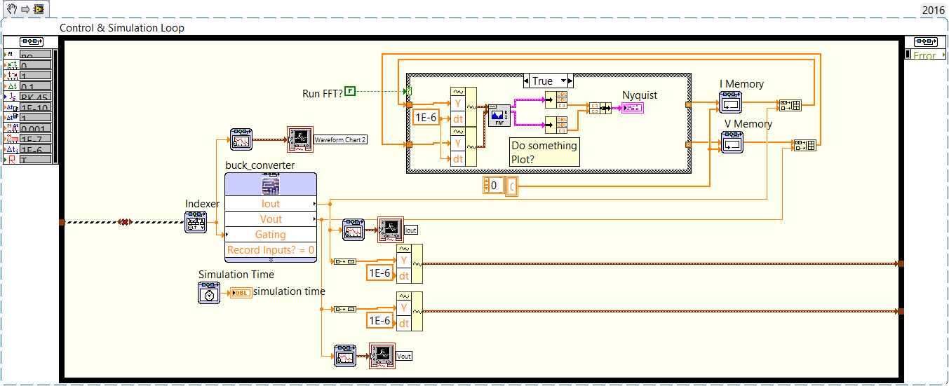 Solved While loop or buffer while in simulation loop NI Community