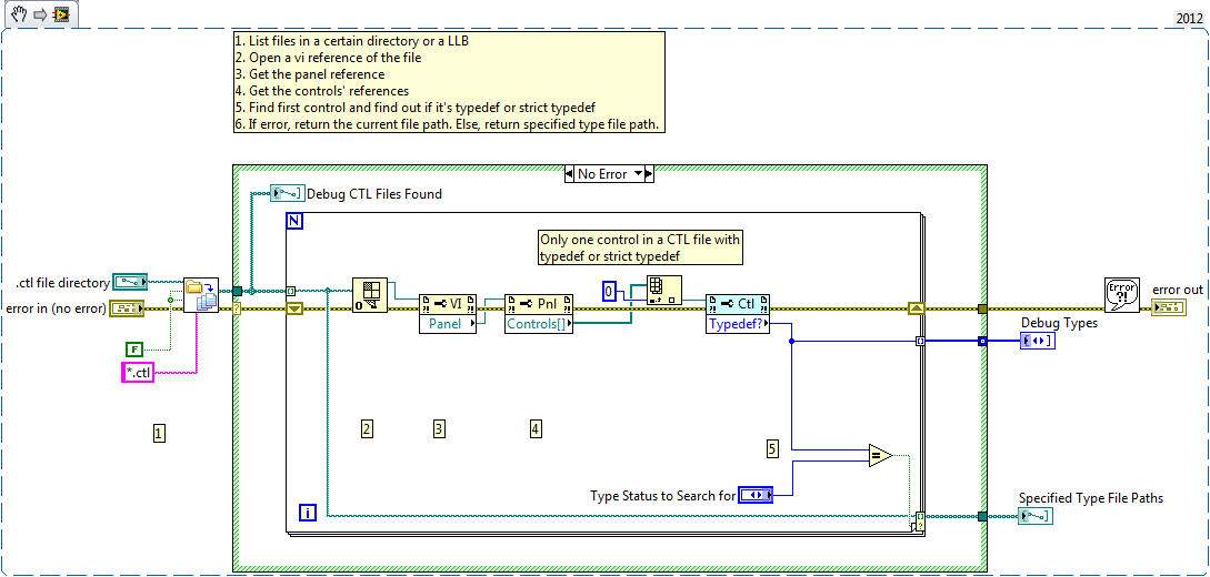 Dynamically Search for Type Definition Files Using VI Script Property