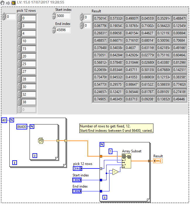 Solved 2D array, Array Subset, a fast methode NI Community