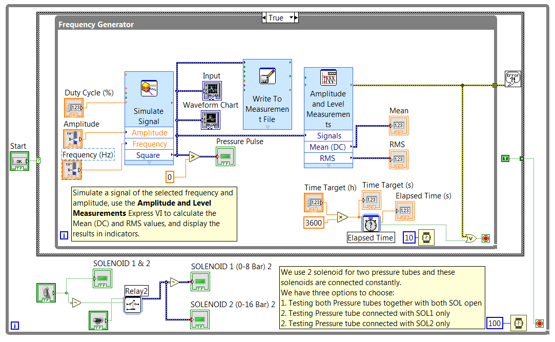 Using Labview for an Automated Test Equipment NI Community