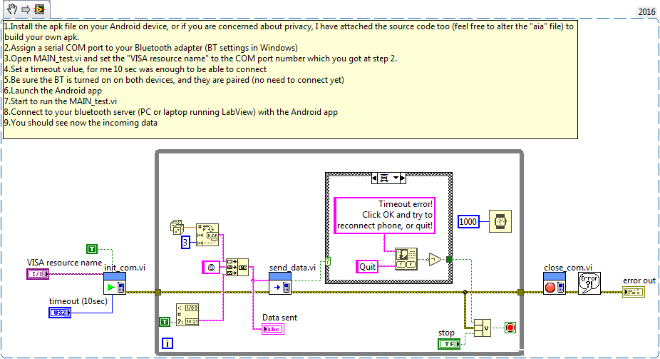LabVIEW/Android comm via bluetooth (serial) using LabVIEW NI Community
