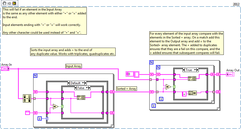 Remove duplicate entries in string array using LabVIEW NI Community