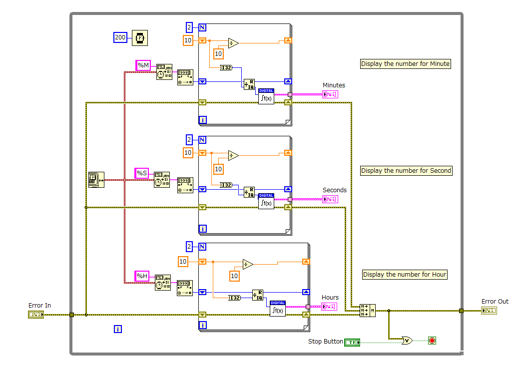 Displaying Digital Clock using LabVIEW NI Community