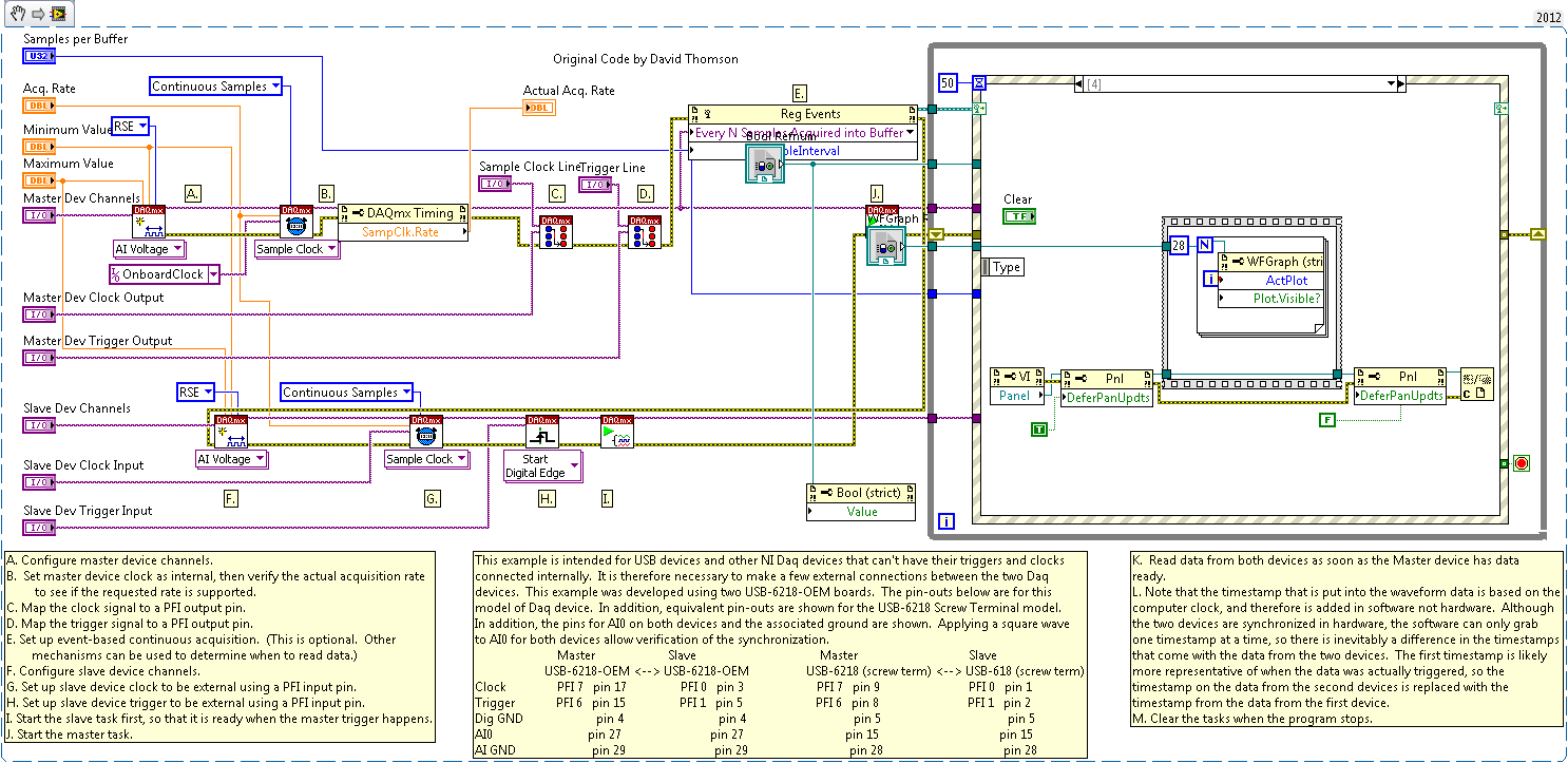 Example for Synchronizing two DAQ devices Using LabVIEW with DAQmx NI