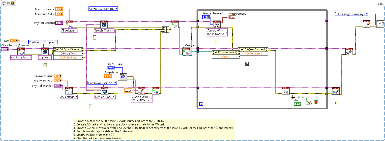 Synchronized AI AO with Dynamic Clock Using LabVIEW and