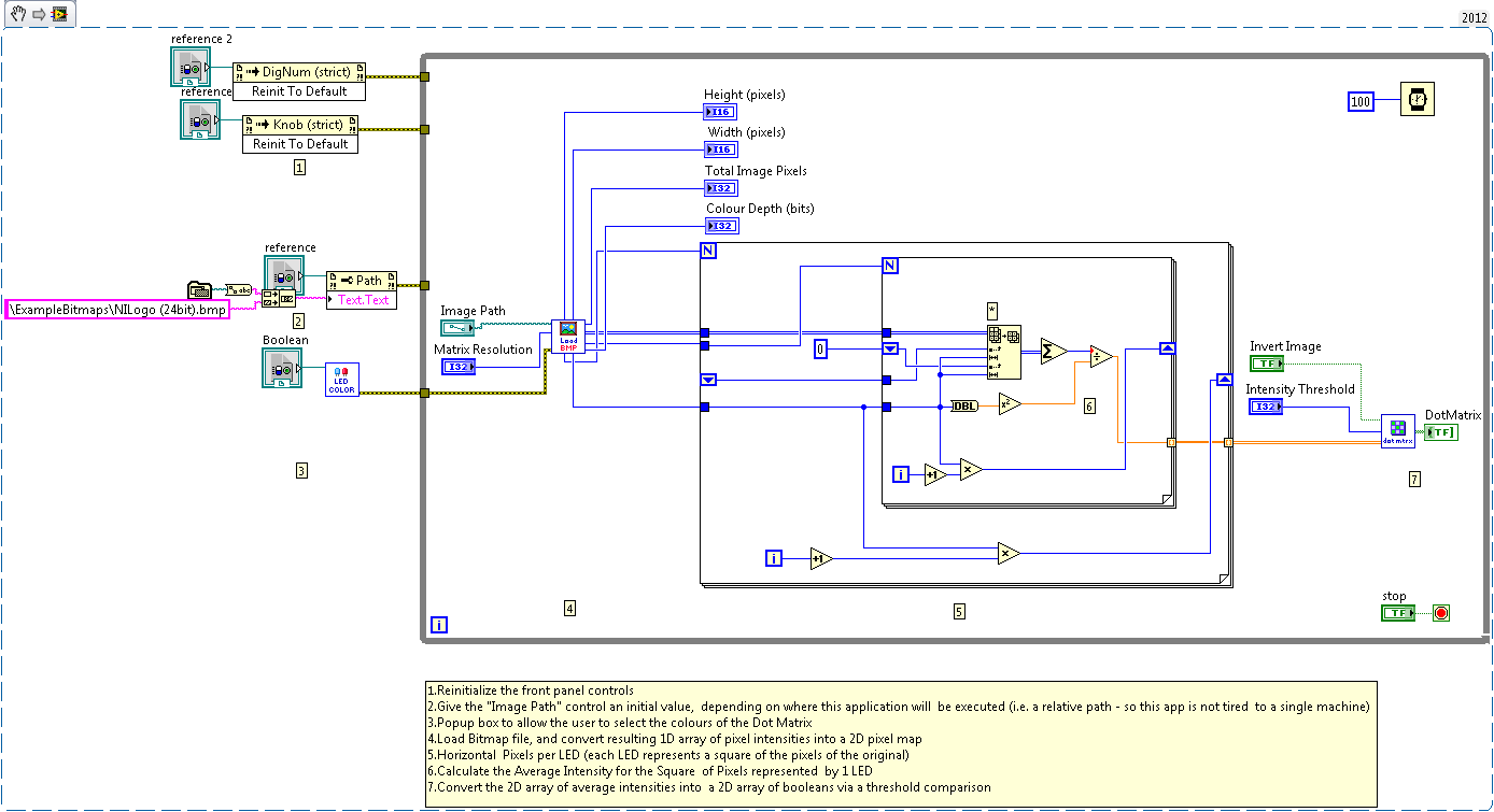 DOT MATRIX (see your name in lights!!) Using LabVIEW NI Community