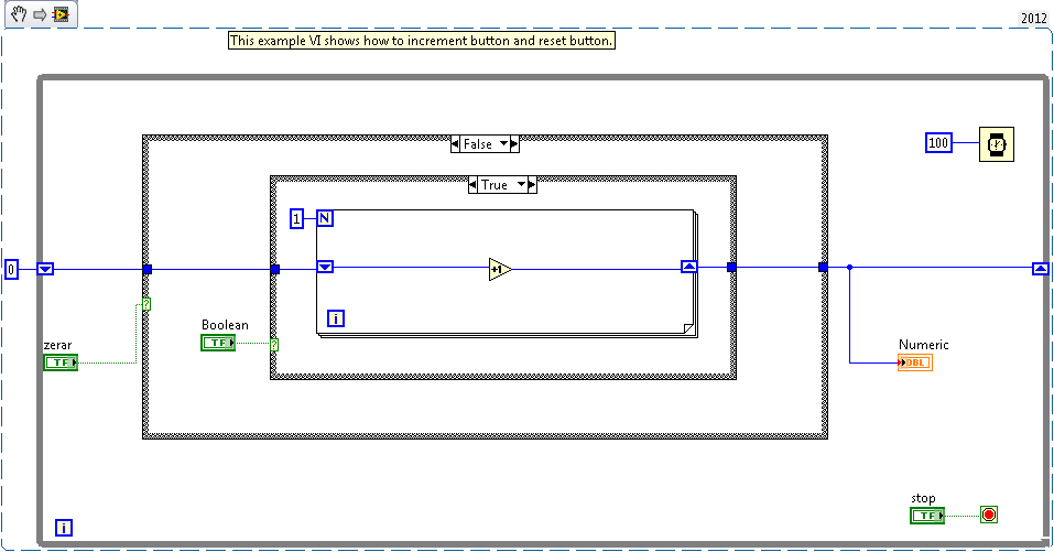 Counter with Reset and Increment Button Using LabVIEW NI Community