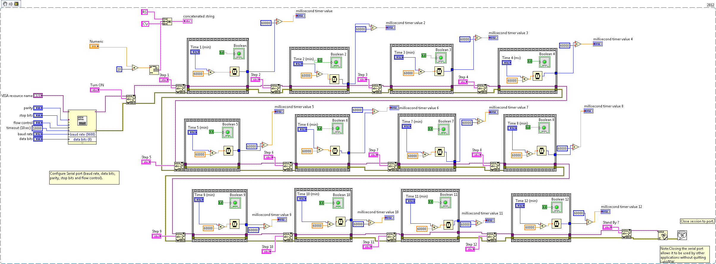 Controlling Brookfield temperature controller model 106 NI Community