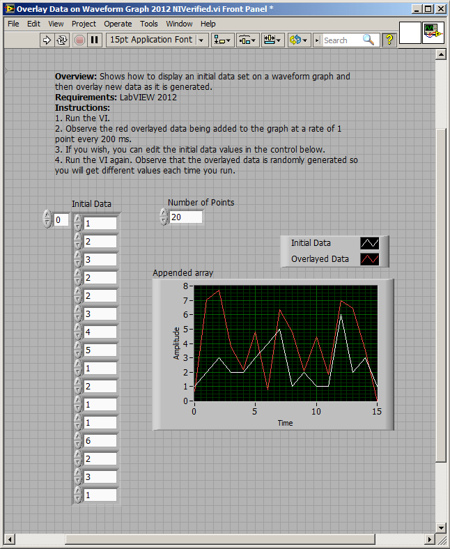 Overlay New Data on Graph with Initial Data Set in LabVIEW NI Community