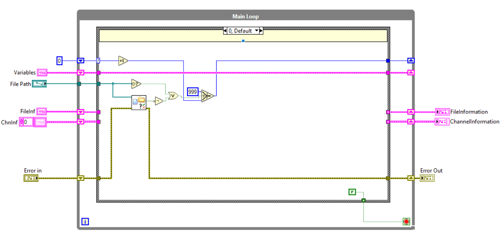 Reading HBM catman binary DAQ files in LabVIEW NI Community