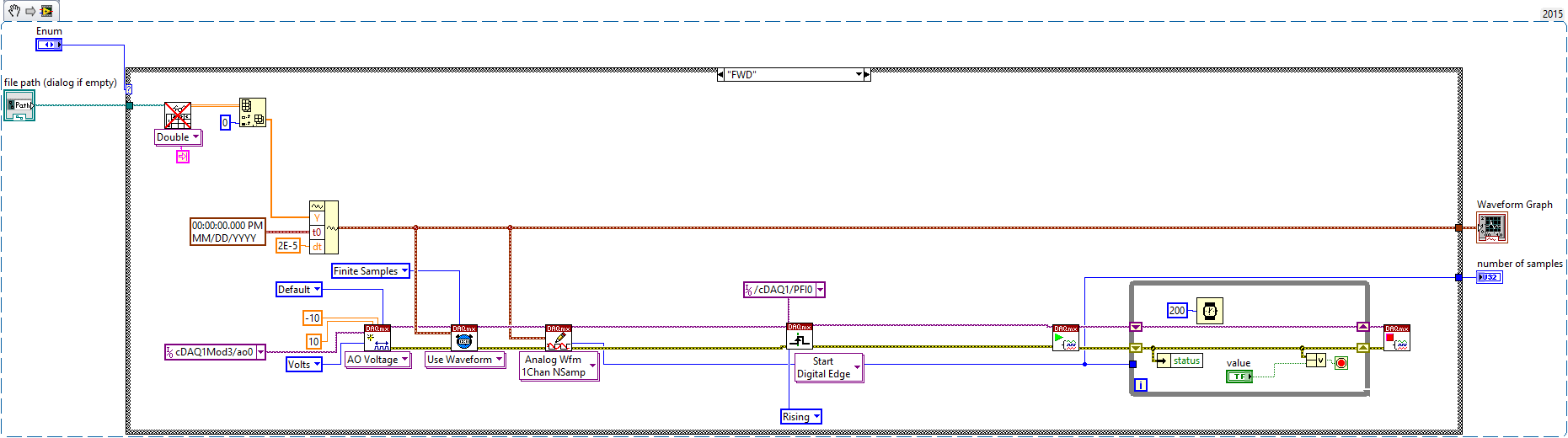 Solved: NI 9264 and NI cDAQ9178 triggering - NI Community