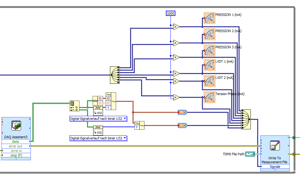 How to use multiple DAQ Assistant with digital and analog signal input