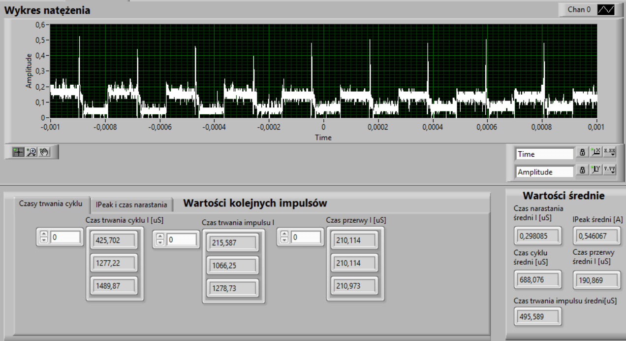 Solved: Signal detection - NI Community
