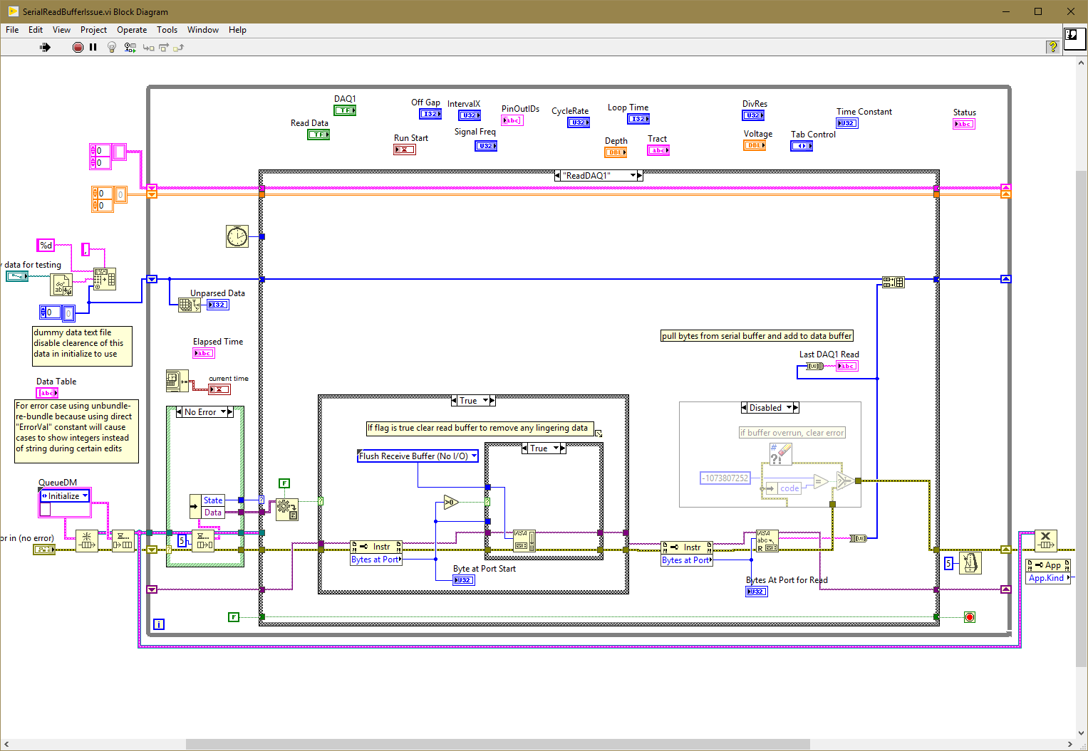 Serial overrun error 1073807252 even after a flush and bytes at port