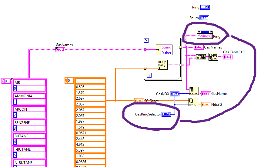 convert StringArray to Enum NI Community