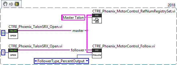 Talon srx Can bus skipping? - NI Community