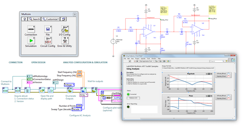 Automate Circuits Analyses with the NI LabVIEW Multisim API Toolkit