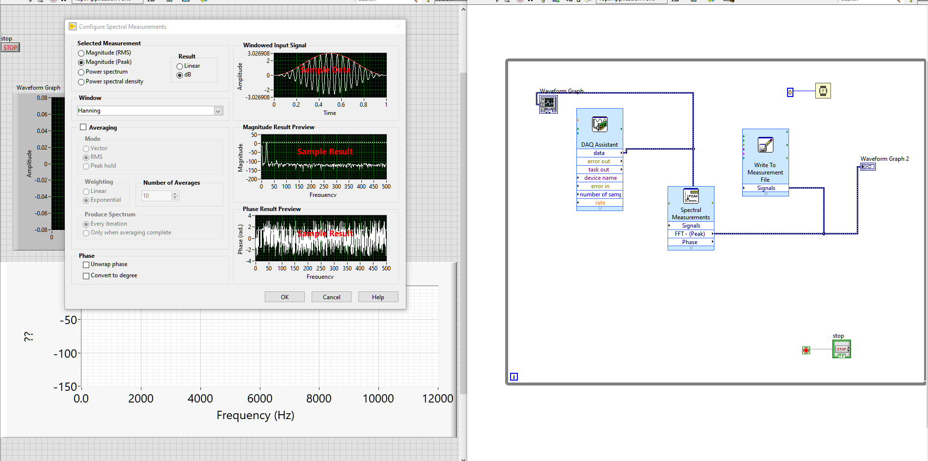 Labview spectral measurements help NI Community