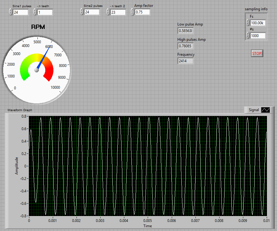 Solved Variable reluctance sensor signal simulation NI Community