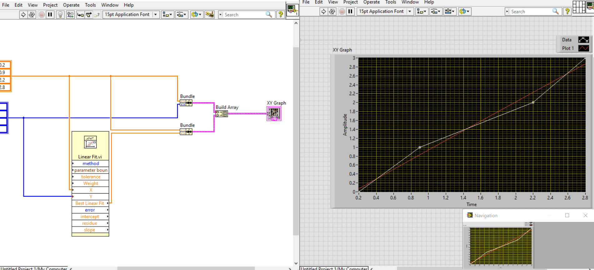 Solved How to convert XY graph data to type "signal in" for plot NI