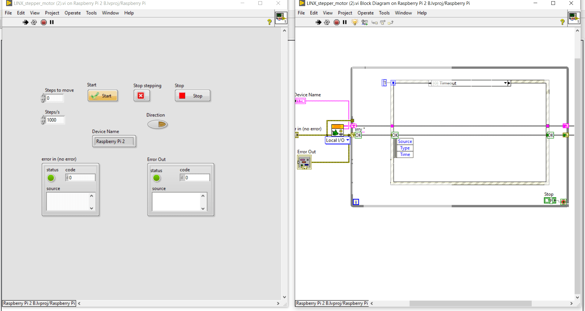 Solved Labview (LINX) control stepper motor with raspberry pi 4 NI