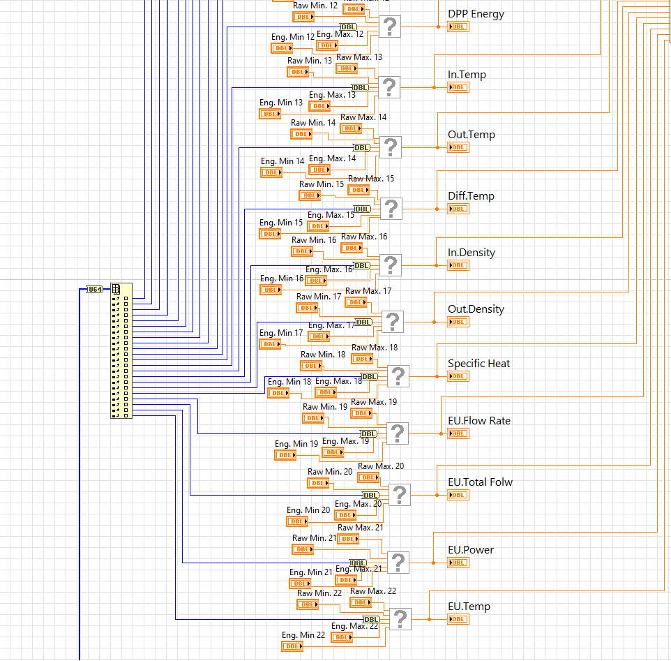 Modbus Read Input Register - NI Community