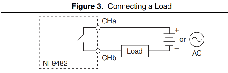 Solved: Current and voltage of NI-9482 - NI Community