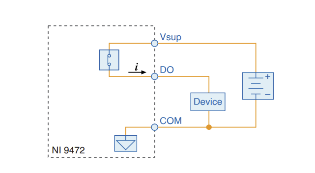 Solved: NI-9472 to trigger a relay with 5V Output signal - NI Community