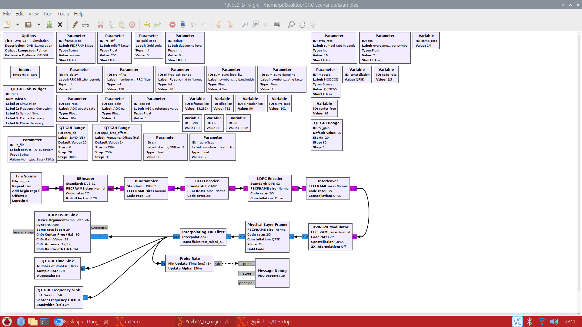 DVBS2 communication between two USRP B200 boards with GNU Radio