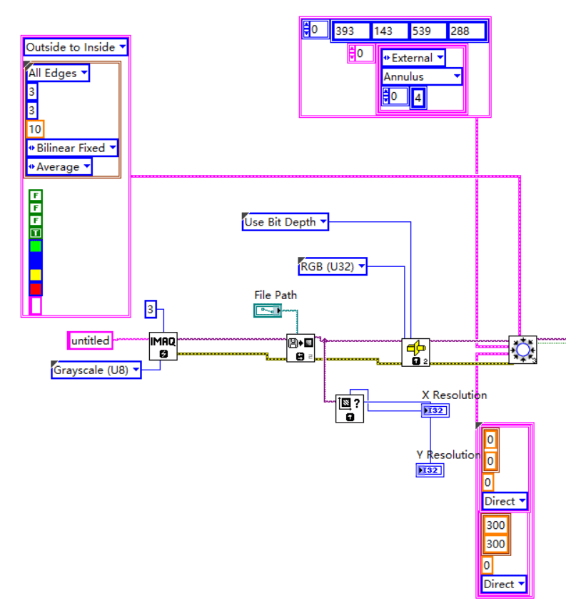Solved How to specify the ROI NI Community