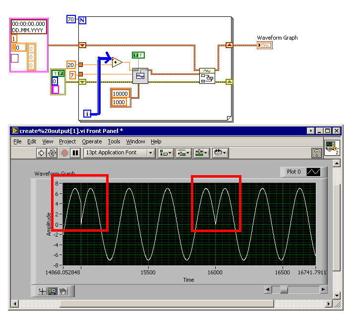 Frequency sweep with peak frequency NI Community